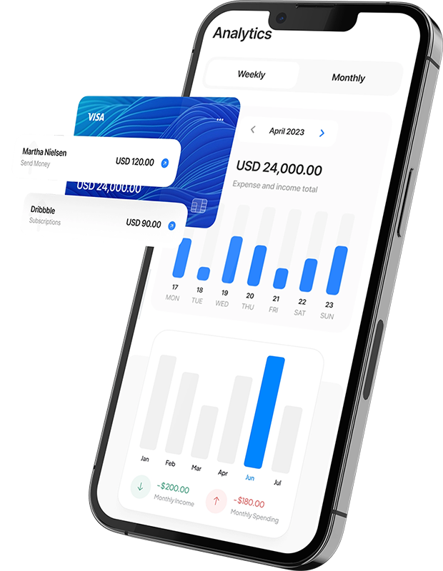Analytics mobile dashboard